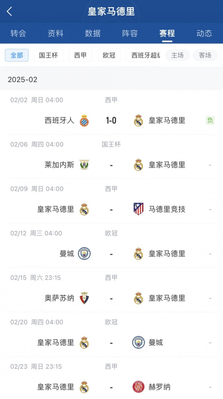  本賽季首次受傷！西媒：呂迪格很可能是肌肉拉傷，將傷缺2-3周