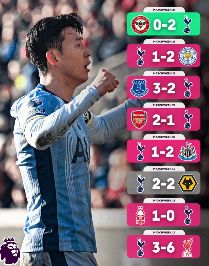  不容易！熱刺終結(jié)英超7輪不勝，此前7場僅1平6負(fù)