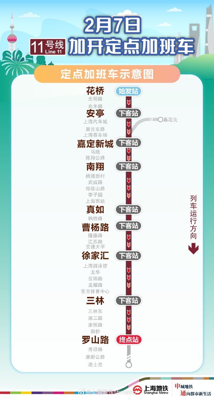  方便觀賽球迷返滬，2月7日晚上海地鐵11號線花橋站開行定點加班車