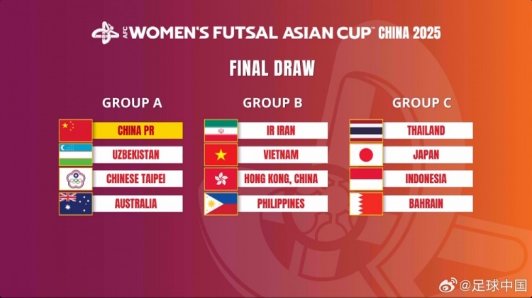  女子五人制亞洲杯：中國(guó)與烏茲別克斯坦、中國(guó)臺(tái)北、澳大利亞同組