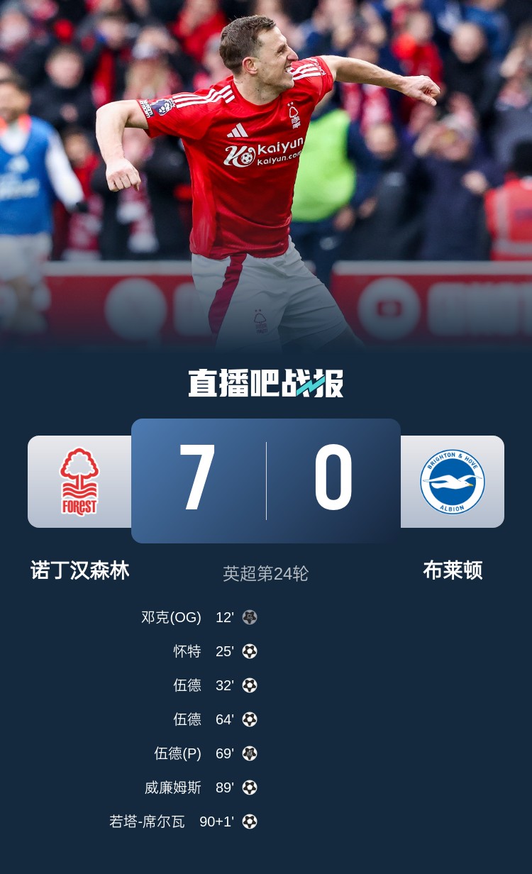  靈魂互換？森林7-0布萊頓后3輪比賽1平2負(fù)，海鷗4連勝猛猛上分