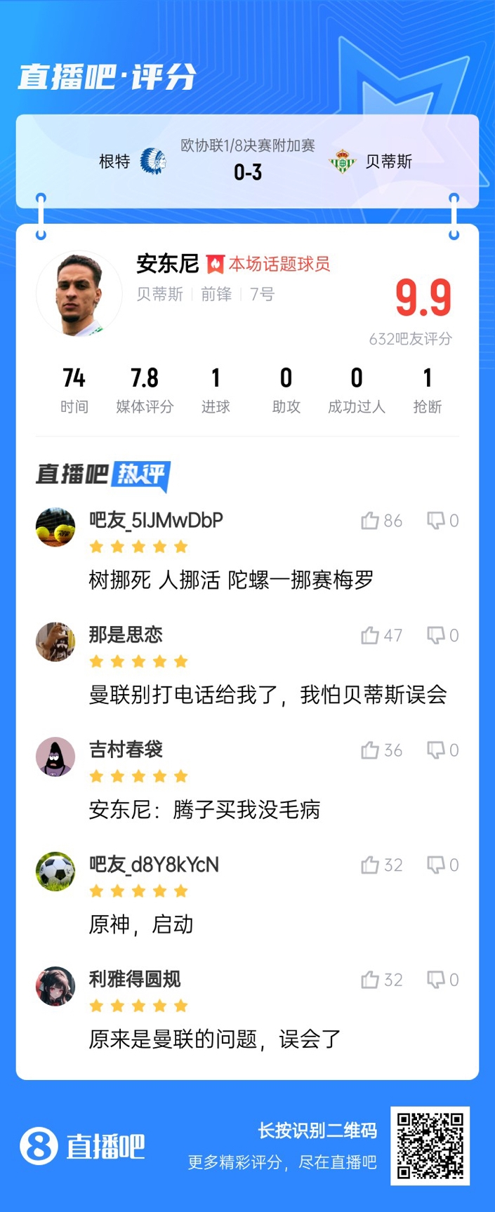  安東尼兜射圓規(guī)畫?。“捎言u分9.9：樹挪死人挪活 陀螺一挪賽梅羅