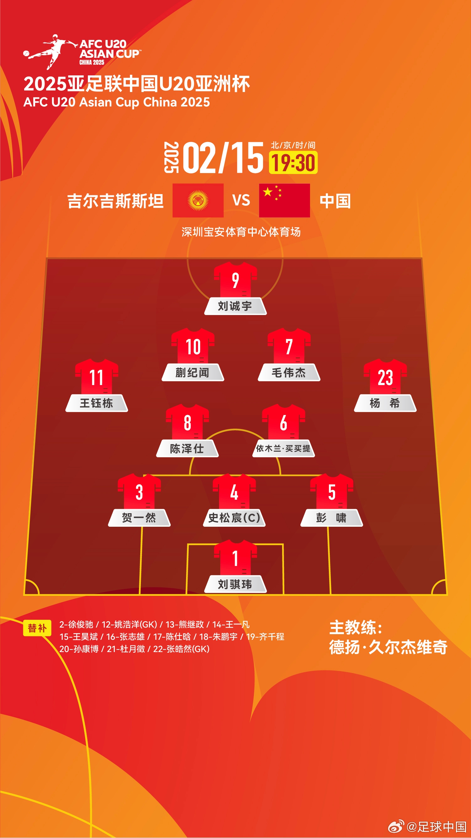  U20亞洲杯-中國vs吉爾吉斯斯坦：王鈺棟、依木蘭、蒯紀聞先發(fā)
