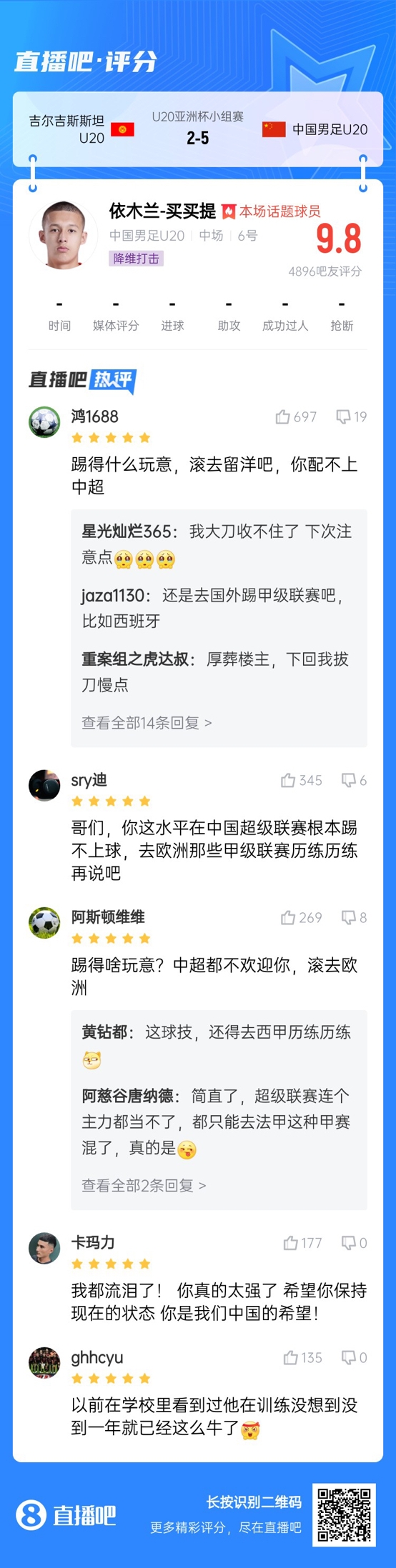  依木蘭這場多少妙傳了？毛偉杰回傳+依木蘭直塞“調(diào)虎離山”