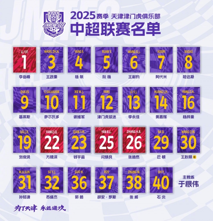  2025，虎將落位！