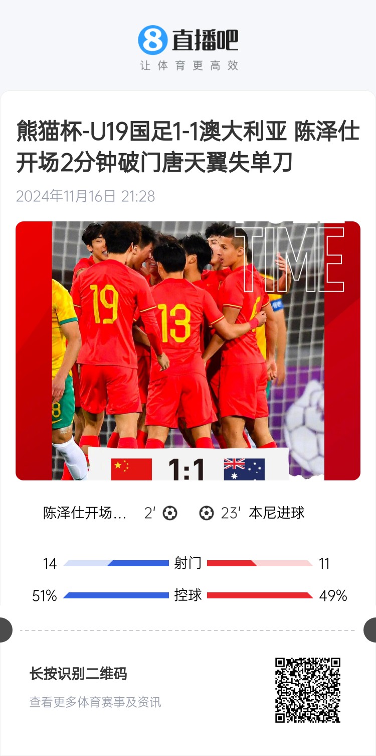  二番戰(zhàn)！U20國青與澳大利亞去年熊貓杯剛有過交手，雙方1-1戰(zhàn)平