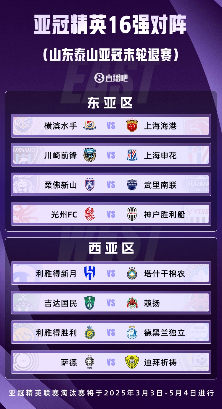 山東積分清零！亞冠精英聯(lián)賽16強(qiáng)對陣：申花vs川崎，海港vs橫濱