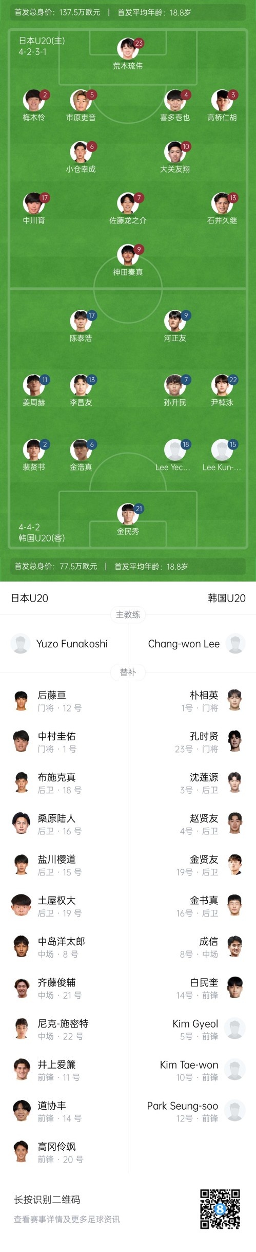  U20亞洲杯-日本vs韓國首發(fā)：神田奏真pk河正友，兩隊爭小組頭名