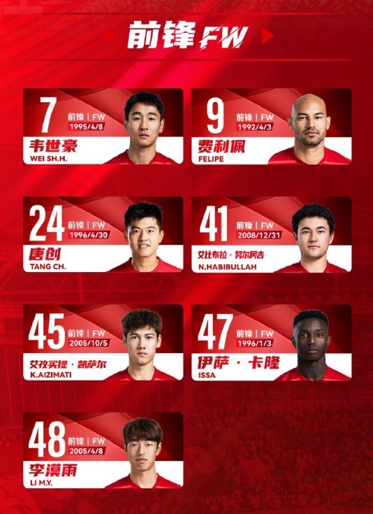  蓉城一線隊(duì)名單：5外援領(lǐng)銜，韋世豪、艾比布拉、德爾加多在列