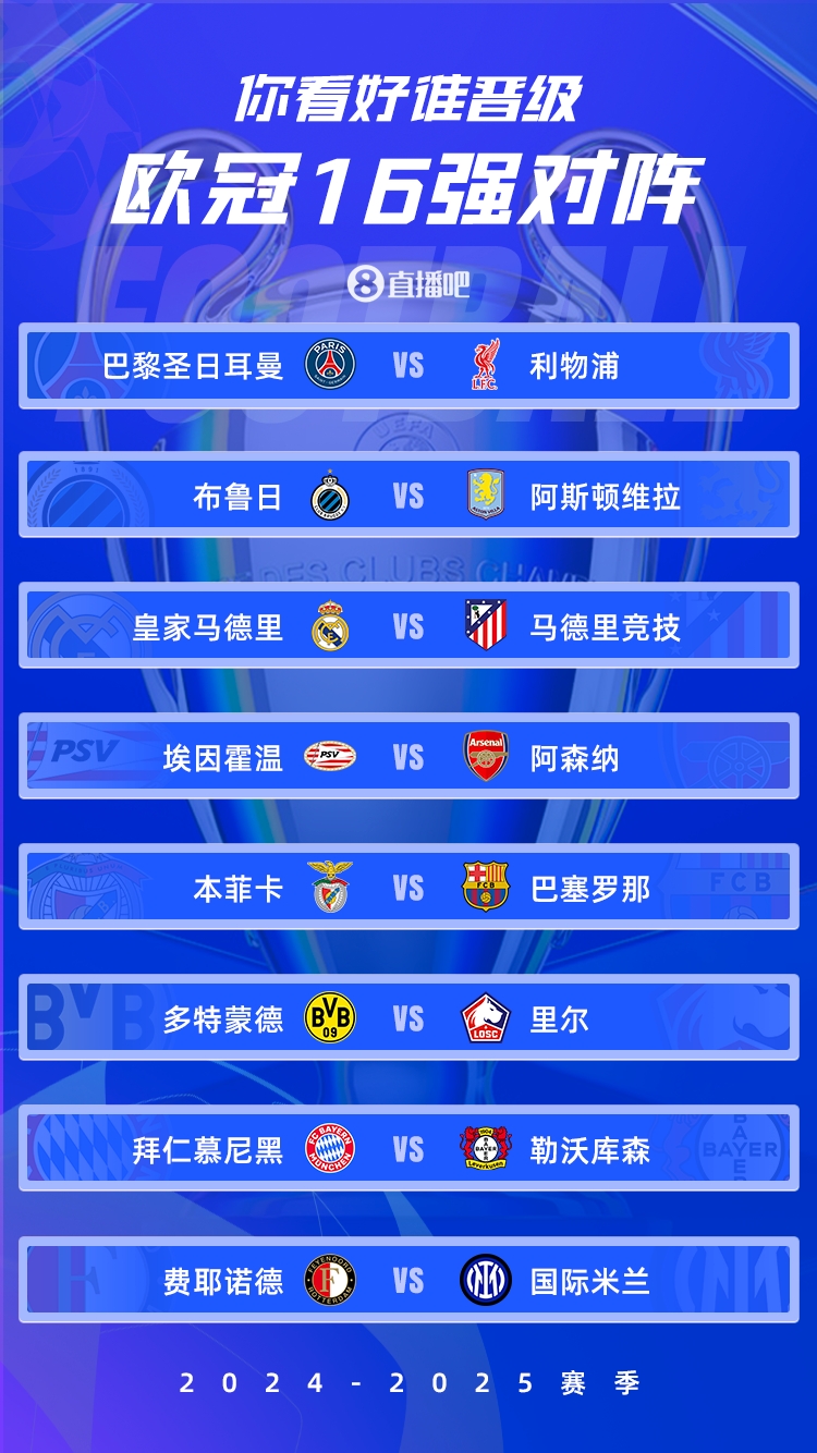  歐冠1/8決賽：皇馬vs馬競德比戰(zhàn)、巴黎碰利物浦、拜仁藥廠內(nèi)戰(zhàn)