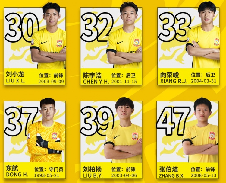  后生可畏！記者：16歲小球員張伯煊被邵佳一提拔至青島西海岸一隊(duì)