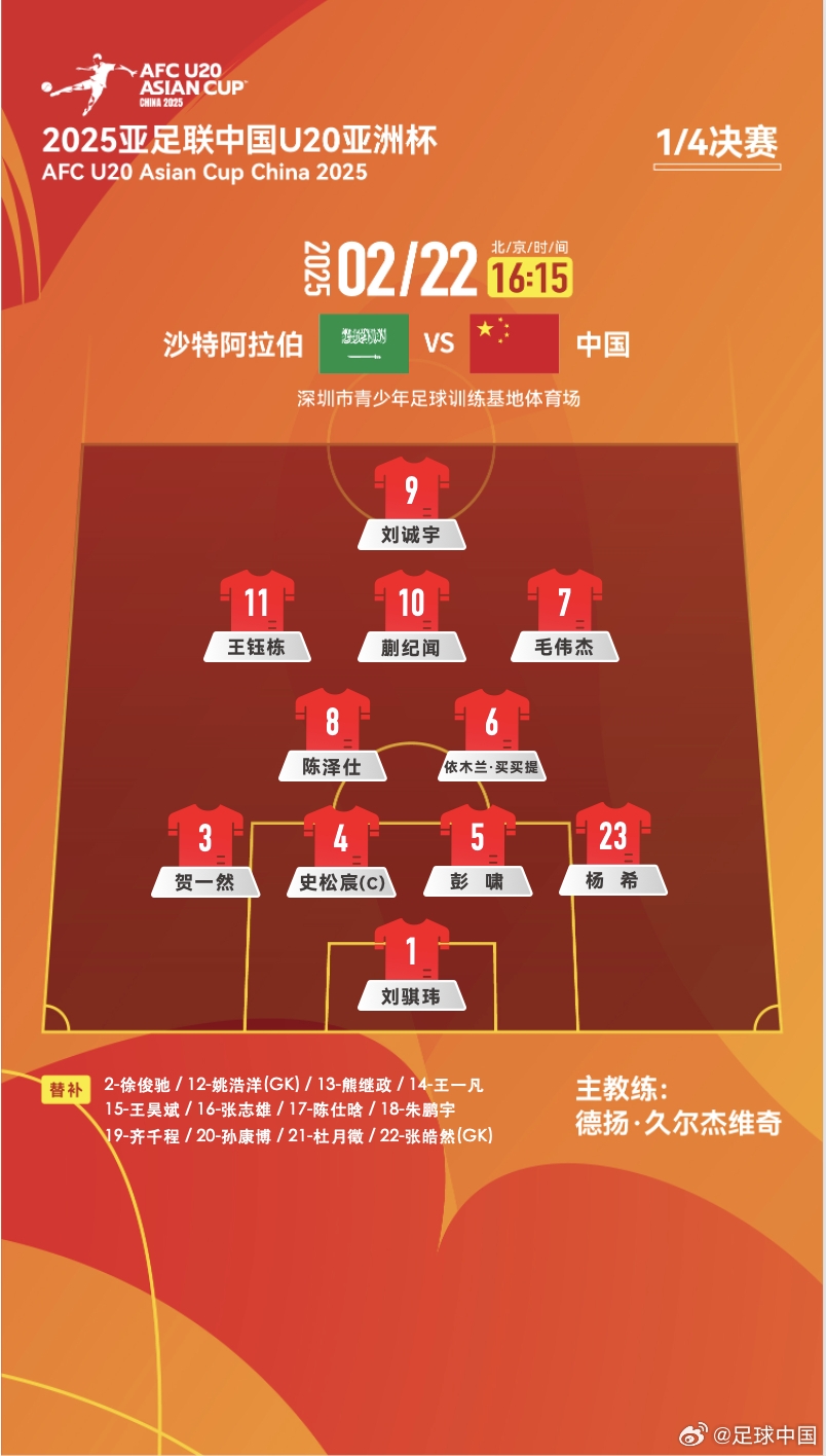  距離世青賽一步之遙！國(guó)青vs沙特陣型4231，延續(xù)小組賽前兩場(chǎng)首發(fā)