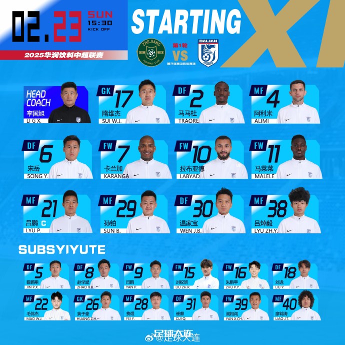  41歲零323天！隋維杰超越鄭智，成為中國(guó)頂級(jí)聯(lián)賽最年長(zhǎng)出場(chǎng)球員