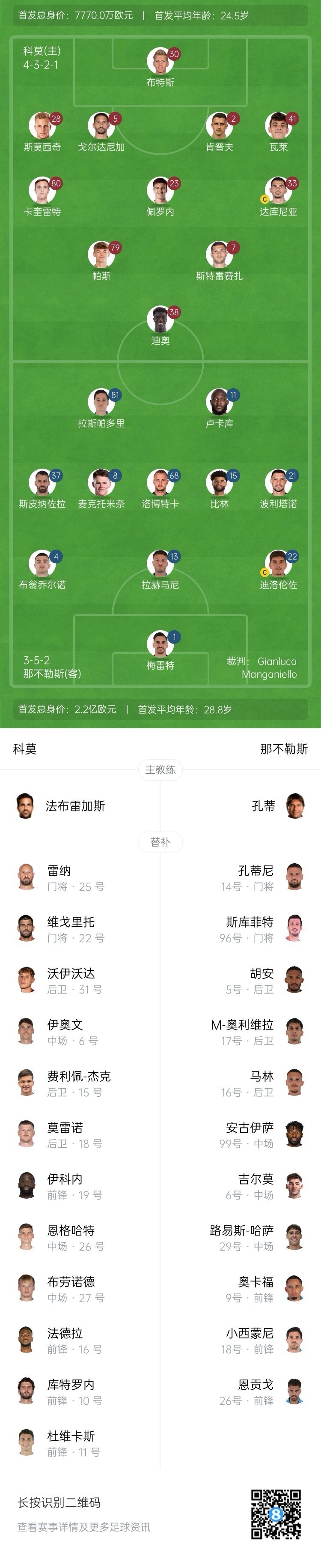  科莫vs那不勒斯首發(fā)：盧卡庫、麥克托米奈先發(fā)，尼科-帕斯出戰(zhàn)