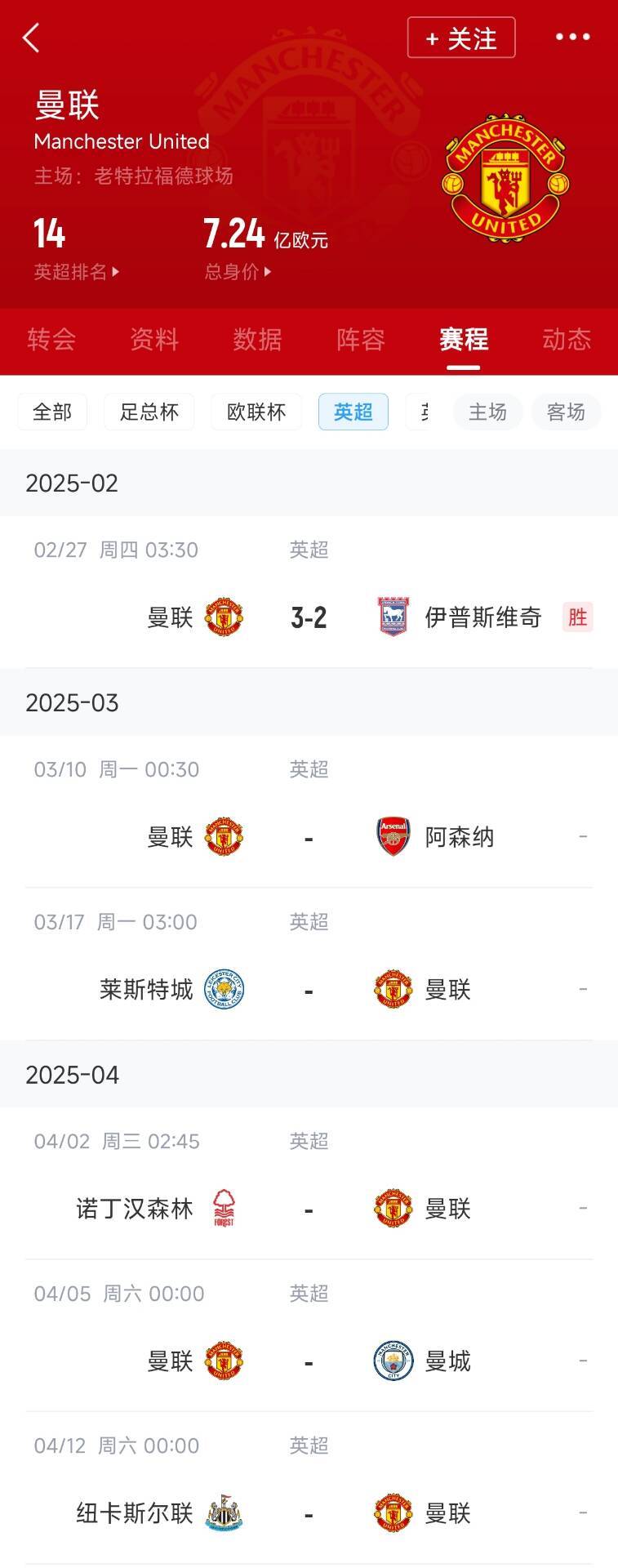  藍(lán)狐救一下？曼聯(lián)未來(lái)5輪將遭遇英超2/3/4/6名：槍手森林曼城紐卡
