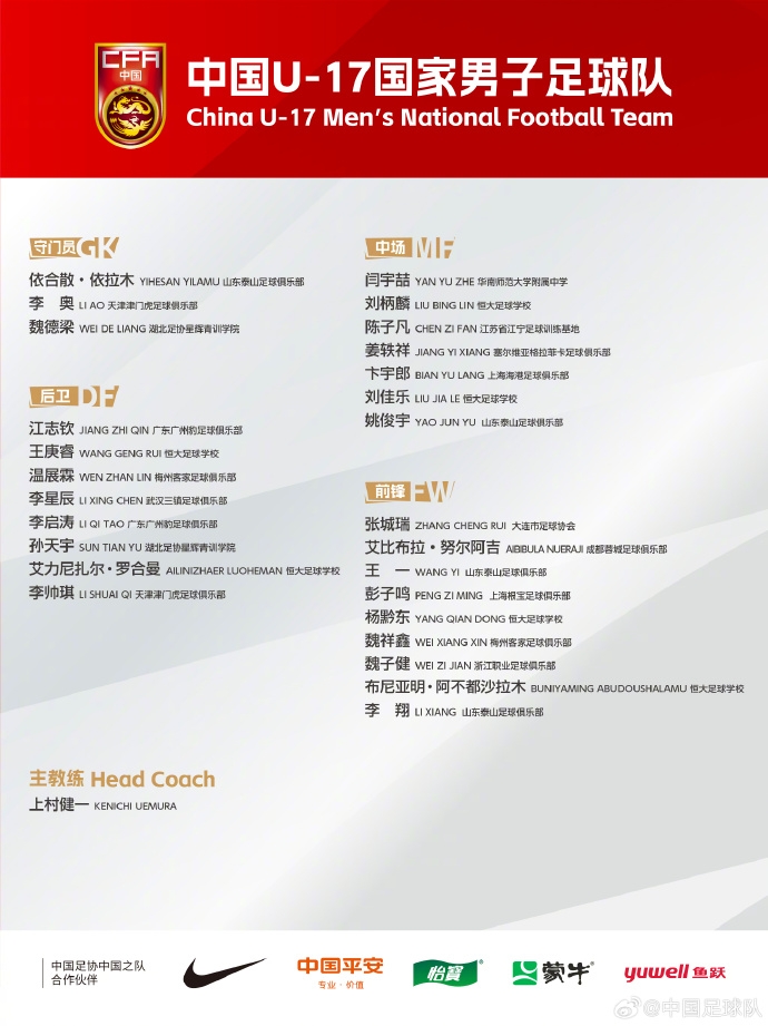  備戰(zhàn)U17亞洲杯！U17國(guó)足名單：艾比布拉領(lǐng)銜，恒大足校6人入選