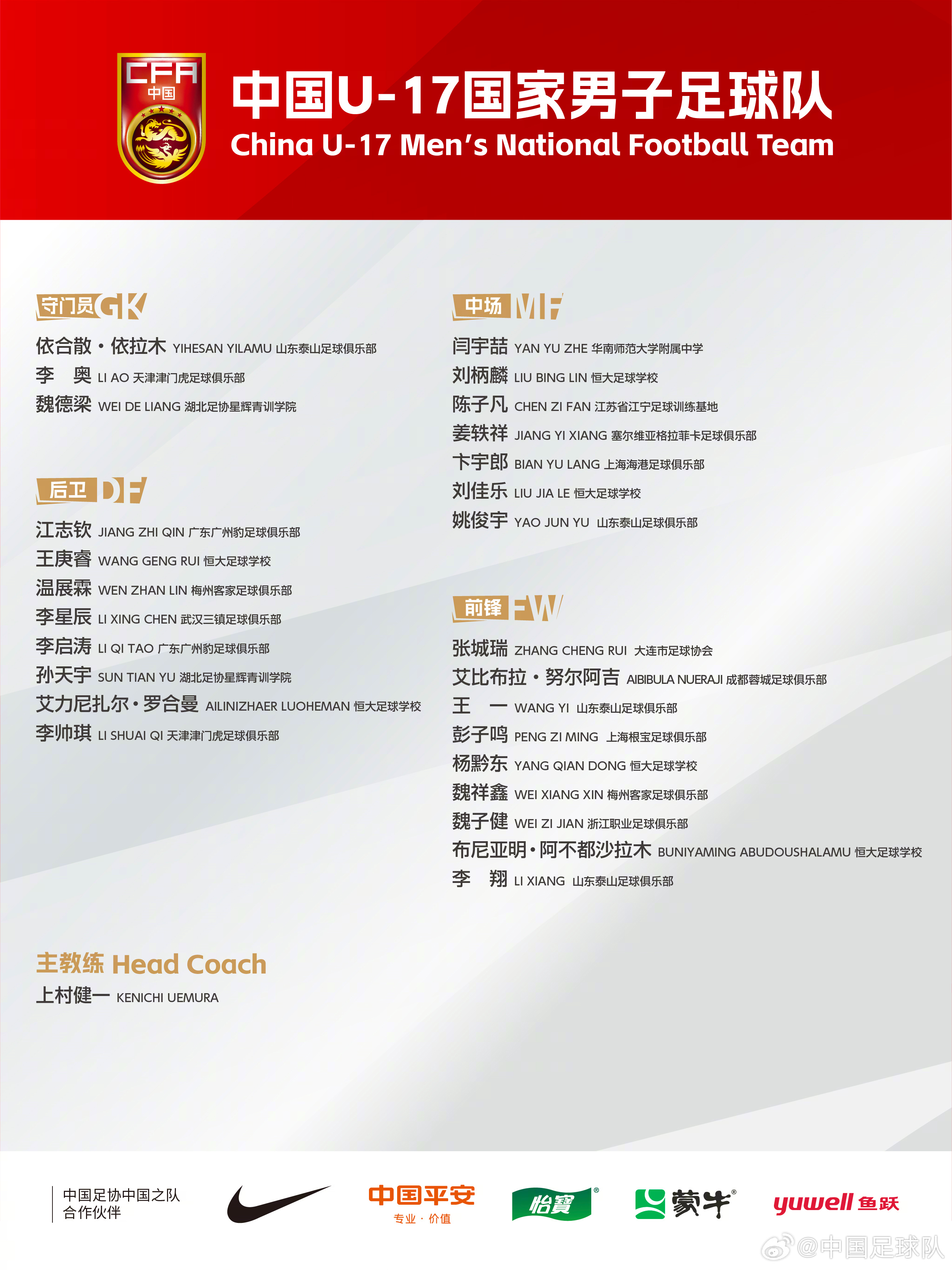  梅州太子！魏祥鑫成08年齡段踢中超第一人，今晚艾比布拉能上場嗎