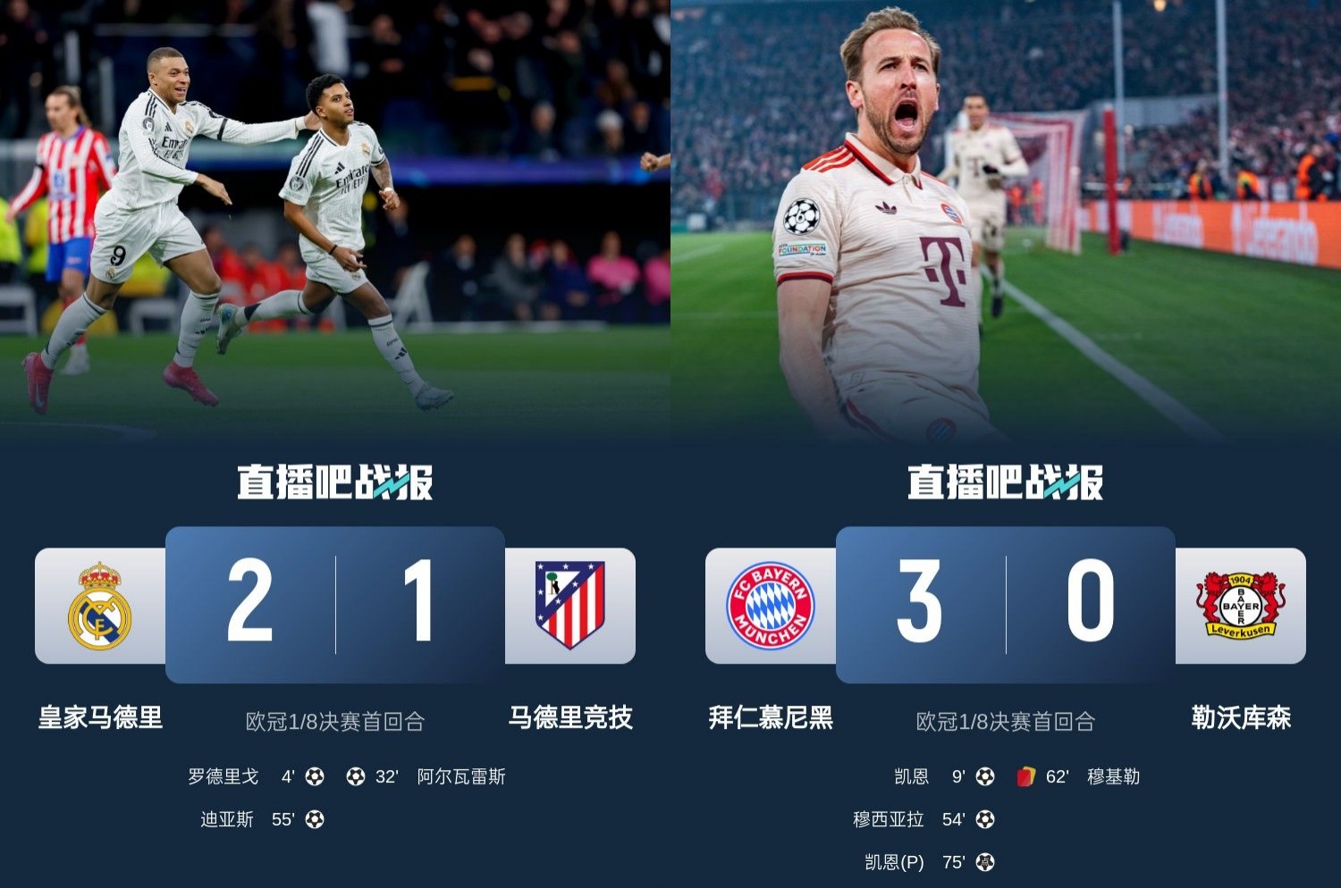  馬競(jìng)藥廠罵罵咧咧！歐冠附加賽晉級(jí)的8隊(duì)僅2隊(duì)贏球：皇馬&拜仁！