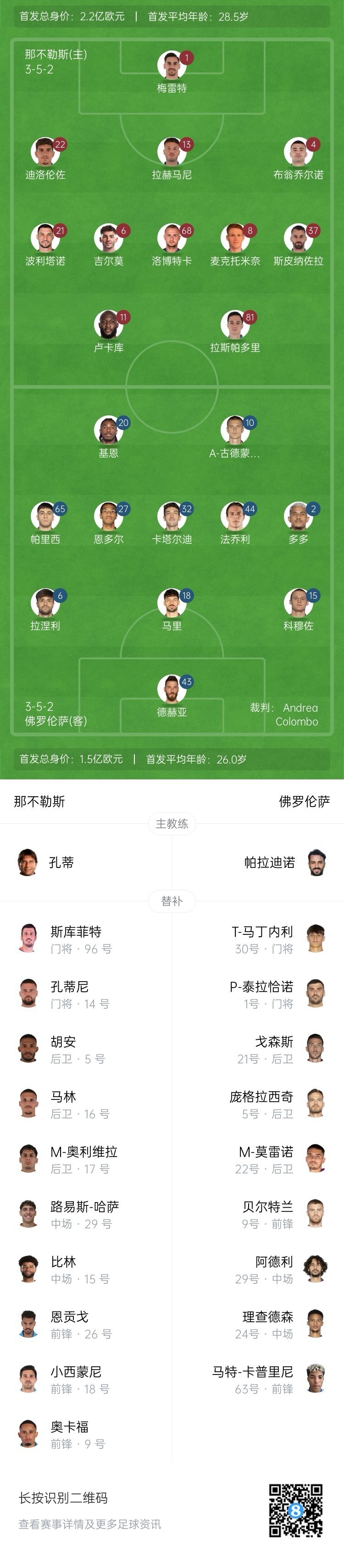  那不勒斯vs佛羅倫薩首發(fā)：盧卡庫、小麥出戰(zhàn)，基恩、德赫亞先發(fā)