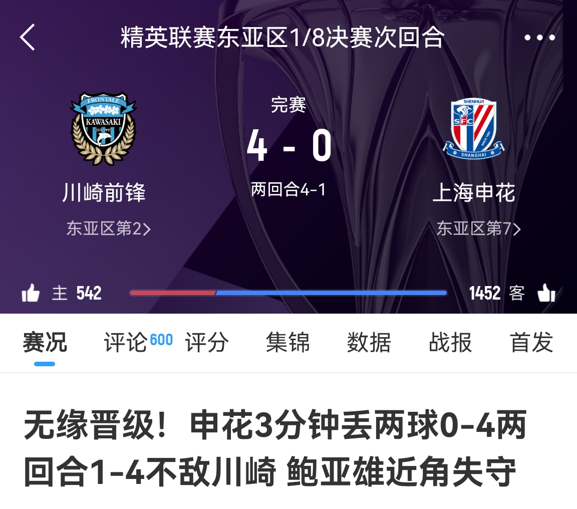  中超冠亞軍！海港昨天客場1-4慘敗橫濱，申花今天客場0-4慘敗川崎