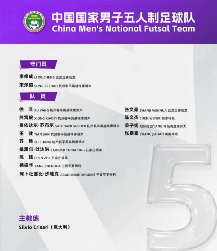  中國(guó)男足五人制國(guó)家隊(duì)集訓(xùn)名單：意大利教練掛帥，15名球員入選