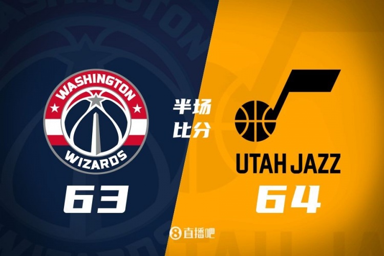  狀元之爭！半場戰(zhàn)報(bào)：奇才63-64落后爵士 薩爾20分&塞克斯頓16分