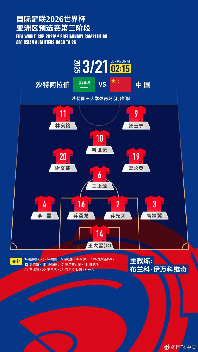  國(guó)足官方陣型442菱形中場(chǎng)：王上源單后腰，張玉寧、林良銘雙前鋒