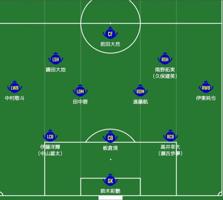  日媒預(yù)測日本隊(duì)首發(fā)：南野拓實(shí)、伊東純也領(lǐng)銜進(jìn)攻陣，三笘薰替補(bǔ)